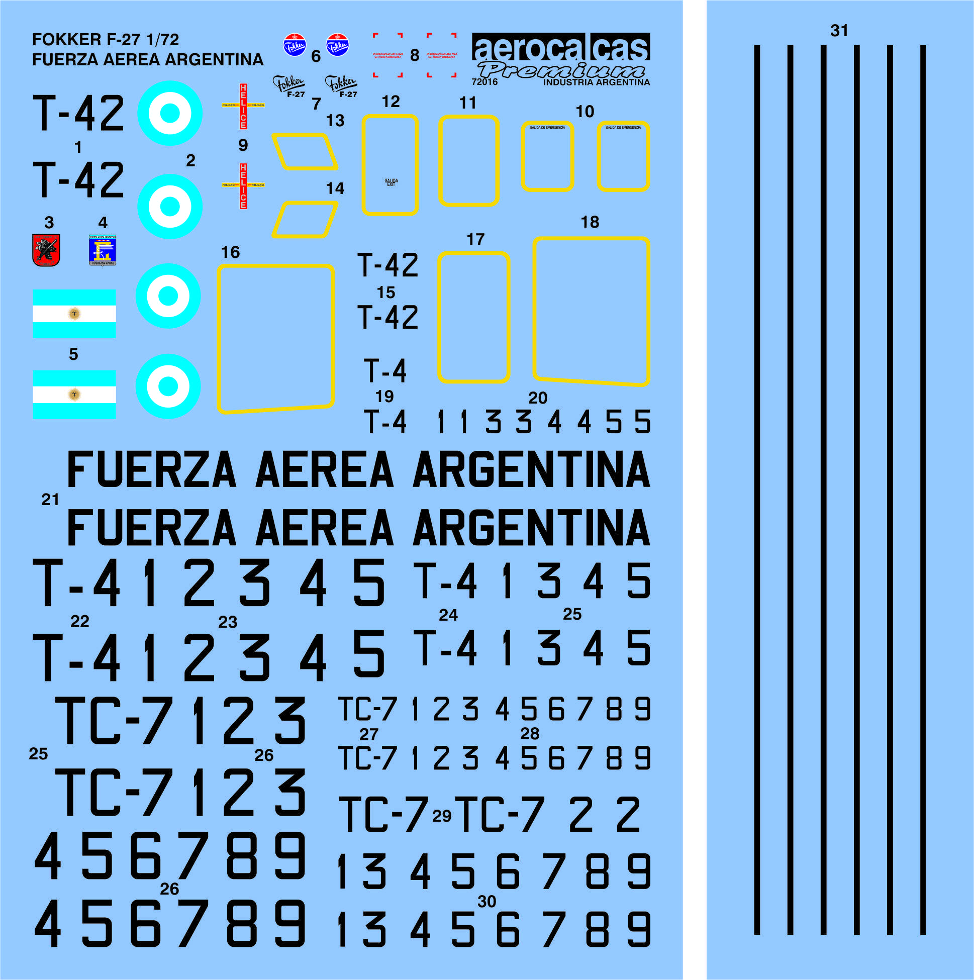 Novedades 2025/3